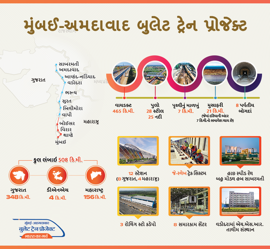 About NHSRCL