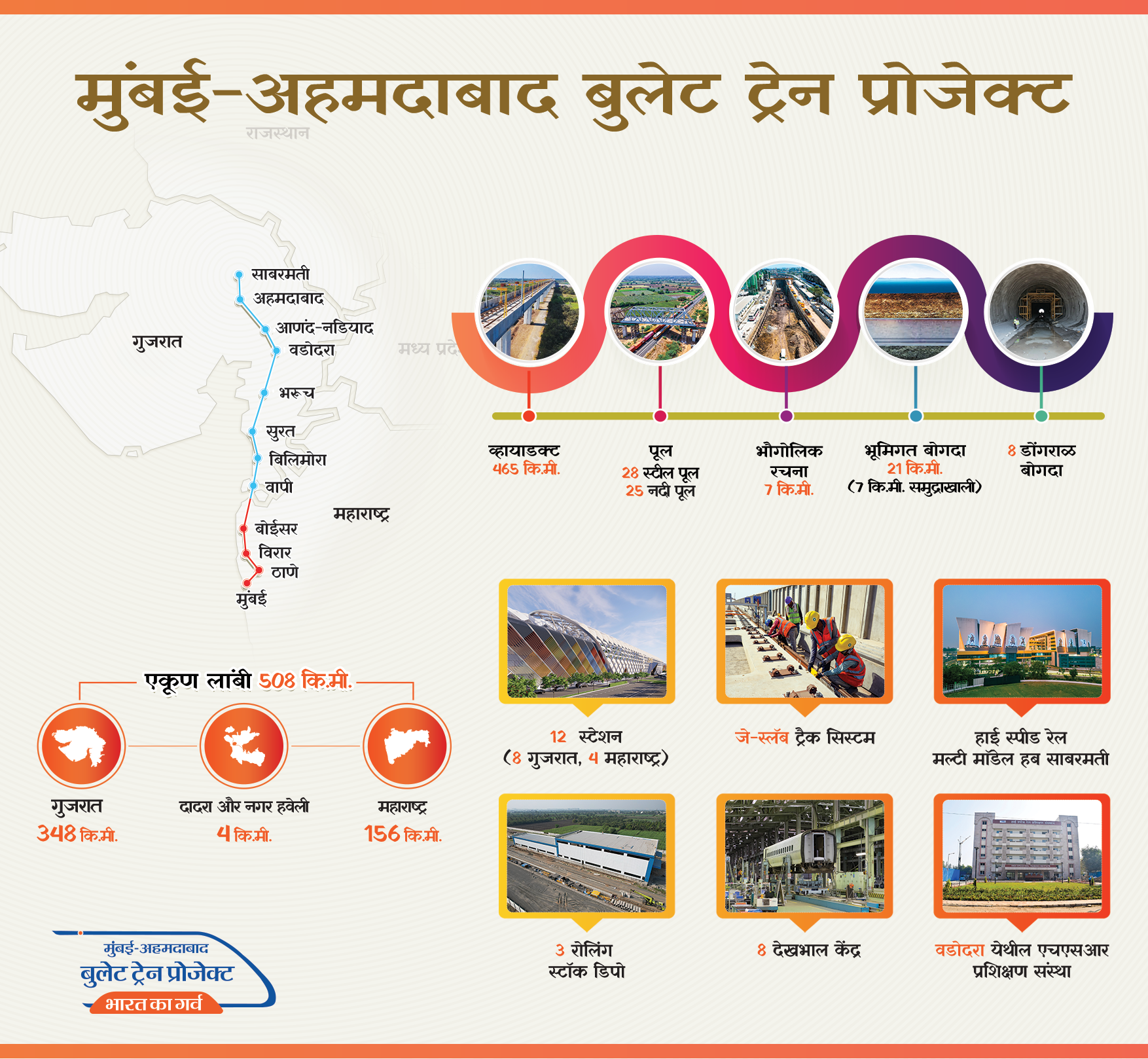About NHSRCL