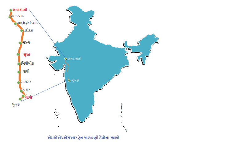 રોલિંગ સ્ટોક જાળવણી