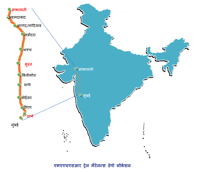 फिरत्या साधनांची देखभाल